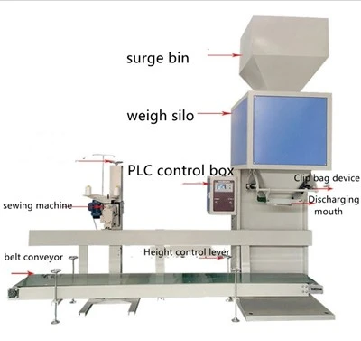 Feed Additive Granula Packaging Machine